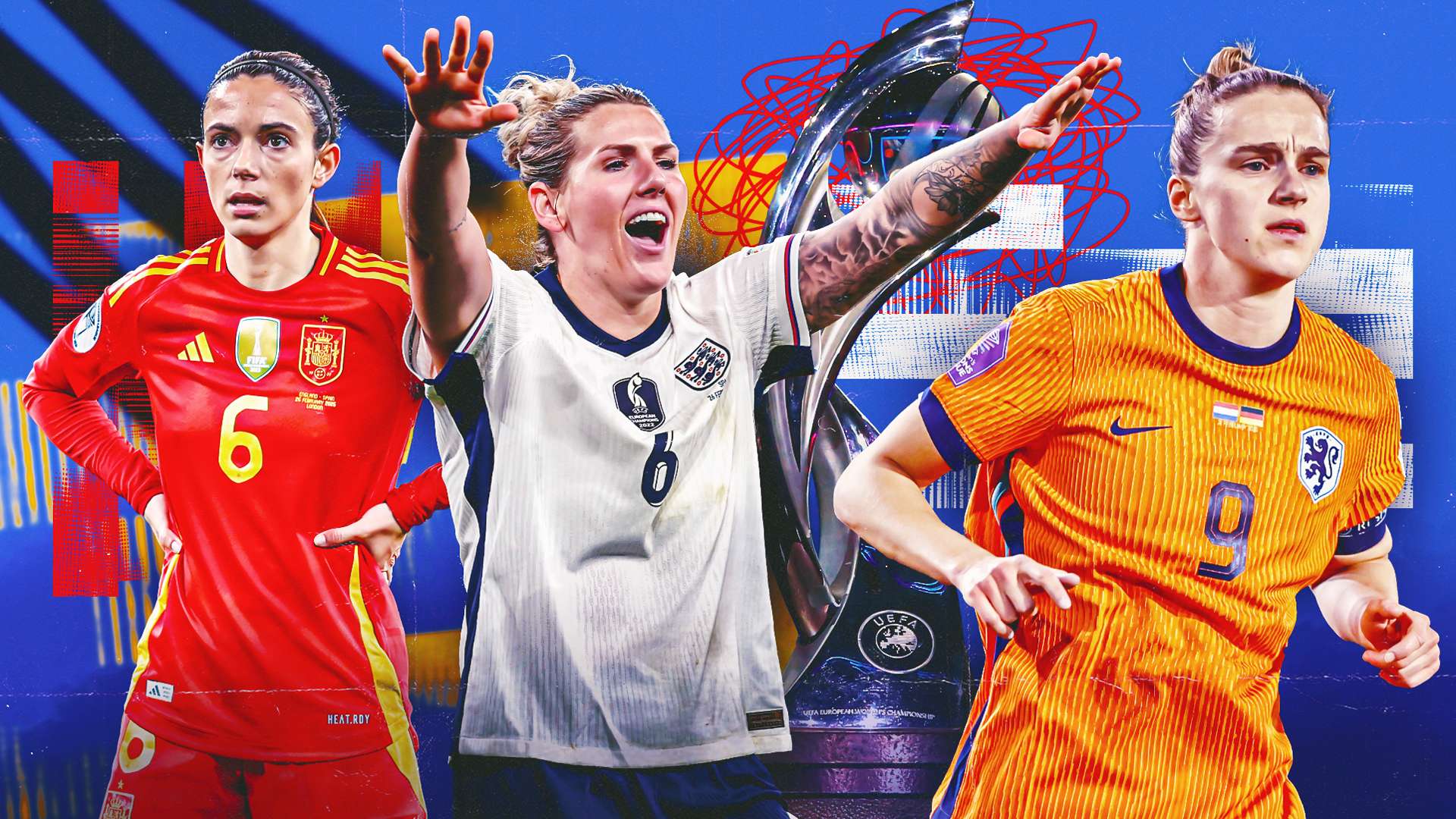 比赛的实际 比赛的实际